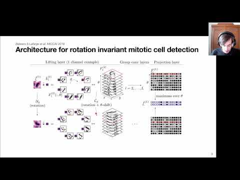 Group Equivariant Deep Learning - Lecture 1.4: Example