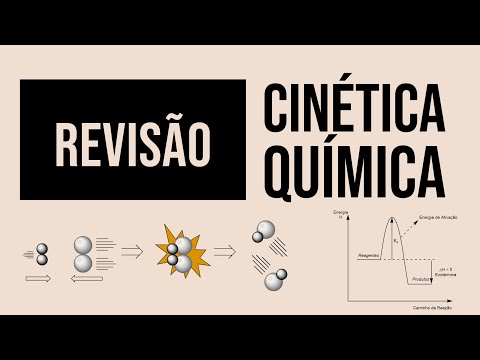 CHEMICAL KINETICS | REVIEW CLASS | CLASS 10