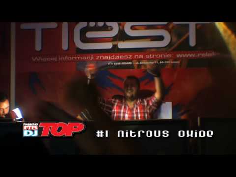 9 URODZINY FTB.pl - After Film