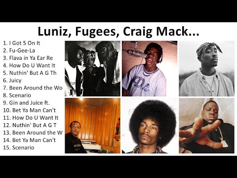 Best 90's Hip Hop Mix - Old School Rap Classics - Throwback Westcoast & Eastcoast Hits