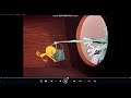 Trailers From Tom And Jerry Spotlight Collection Volume 1 2004 DVD