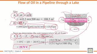 Heat transfer Tutorials | 6-2 | Flow of Oil in a Pipeline through a Lake