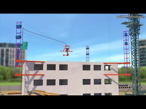 BuildX Technologies Automatic Reinforcement and 3D Concrete Printing Method Climbing Method logo