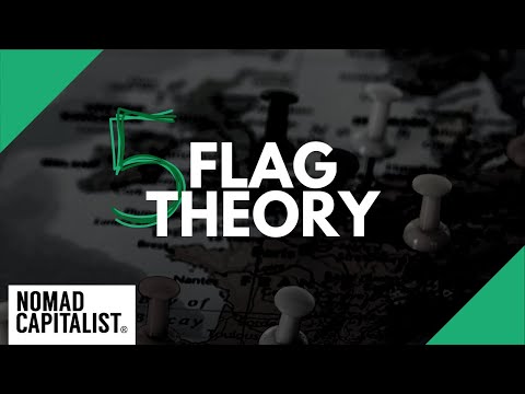 , title : 'What is Five Flag Theory?'