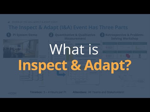 What is Inspect & Adapt In 6 Minutes | Inspect & Adapt Overview