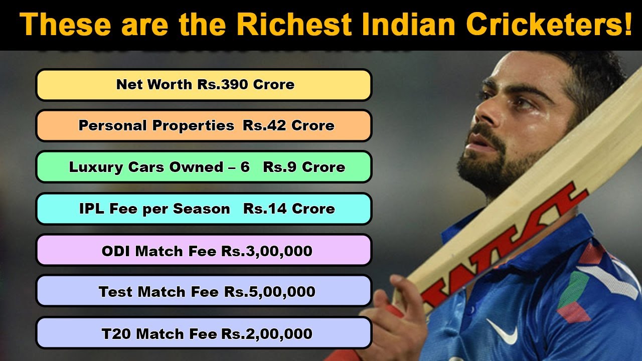 These are the Richest Billionaire Indian Cricketers! These are the Richest Billionaire Indian Cricketers!