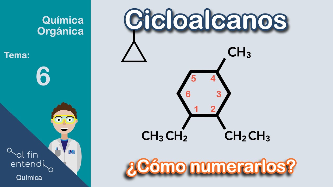 NOMENCLATURA de CICLOALCANOS