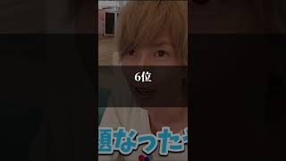 彼女殴ってそうなフォトナ実況者ランキングTOP12 #フォートナイト #彼女 #ランキング #らぎす