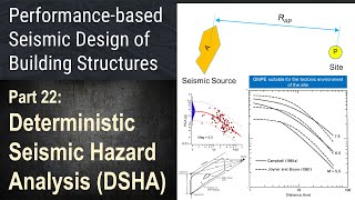 22 - Deterministic Seismic Hazard Analysis (DSHA)