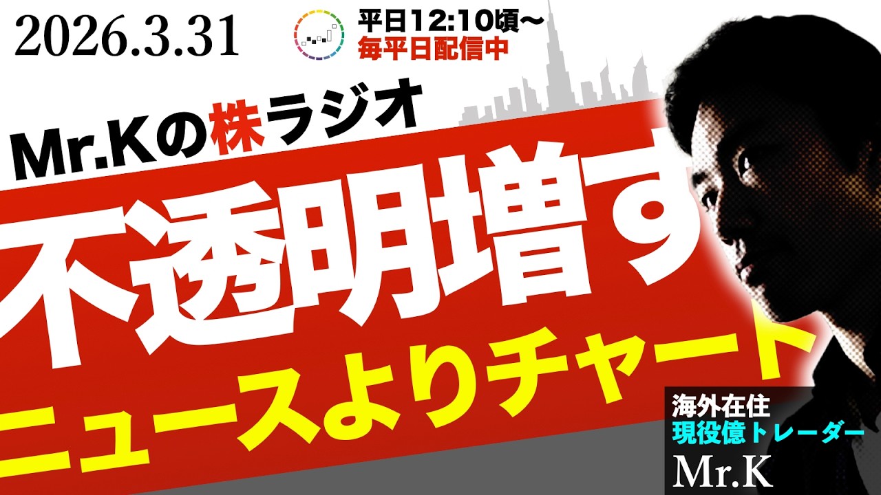 【混乱】下落の要因は、イラン情勢だけではない