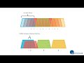 Which WiFi Channel Should I Pick? 1, 6, or 11: A MetaGeek Tutorial