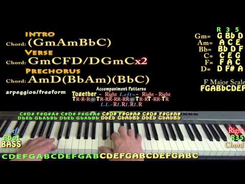 Love Never Felt So Good (Michael Jackson) Easy Piano Lesson How to Play