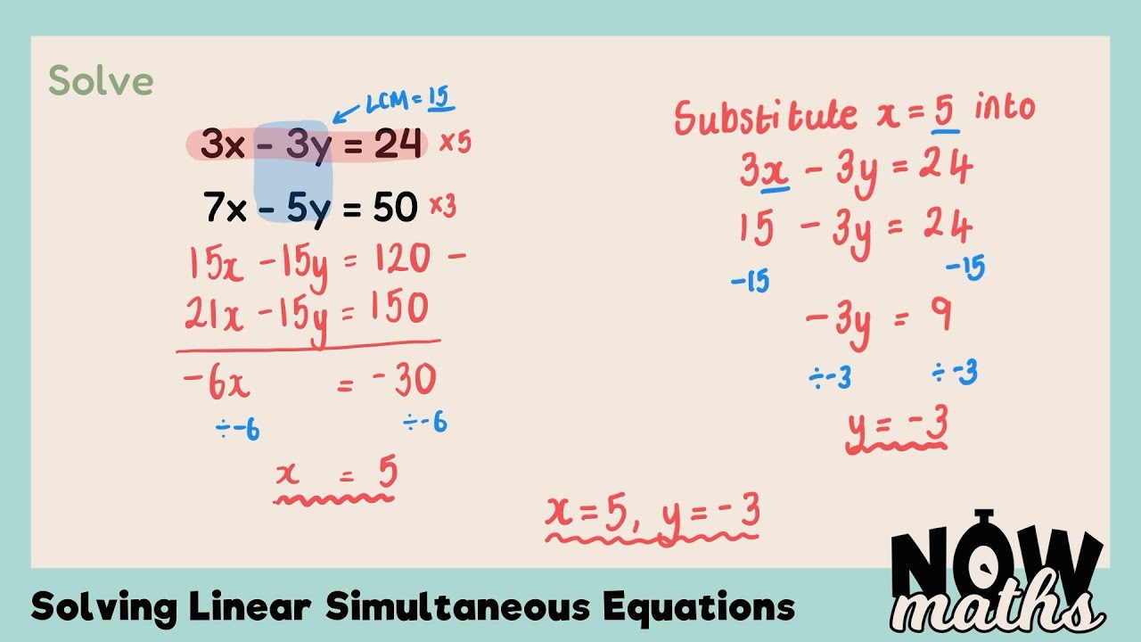 How to Solve Linear Simultaneous Equations | Higher & Foundation GCSE Maths | In-Depth
