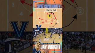 Download lagu Zone offense | Jay wright | Villanova basketball #marchmadness #sports #cbb #hoops #villanova #nba mp3
