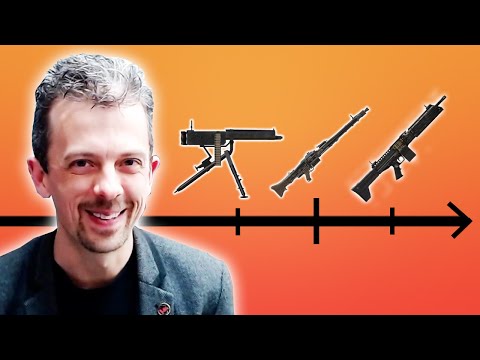 Firearms Expert Reacts: LMGs in Video Games (Bonus Episode)