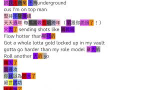 [創作] 熊仔-88BARS 韻腳highlight 影片