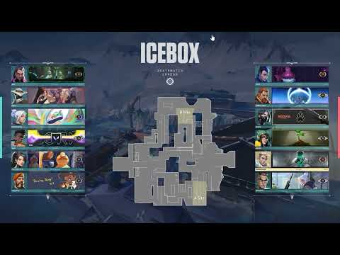 Try not to tilt challenge