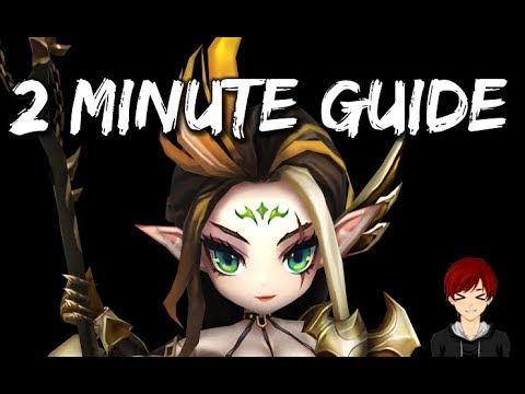2 Minute Guide Ethna