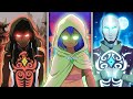 Avatar In 2026