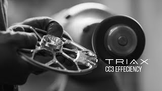 Efficiency and the Crosscentric Cam - 2018 TRIAX