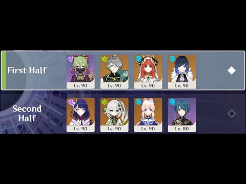 3.6 Spiral Abyss, Kuki Shinobu & Raiden Hyperbloom - (Floor 12, 9★)