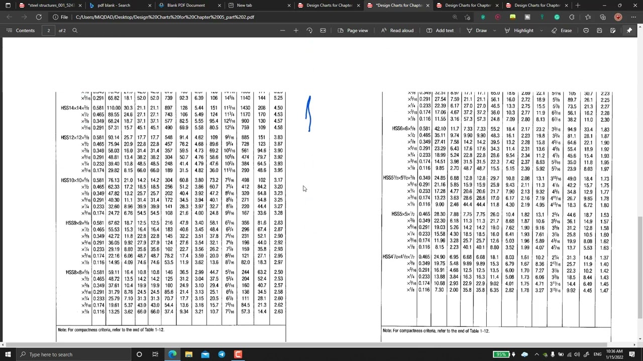 STEEL STRUCTURE - CHAPTER 5 - PART 2 - INTRODUCTION TO AXIALLY LOADED COMPRESSION MEMBERS