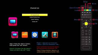 LEYF & Sagaf SUD-0507 Mini-Sat-Empfänger