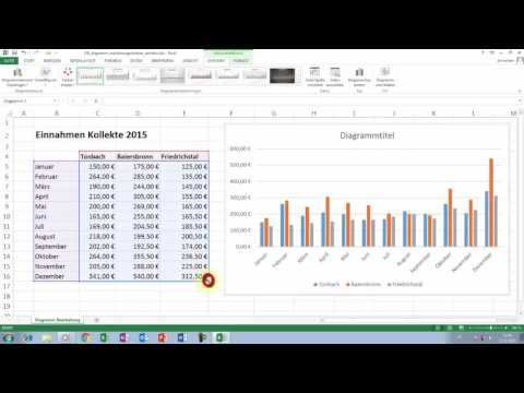 Excel Tipps und Tricks #78 Diagramm Bearbeitung: Markierungsrahmen ändern