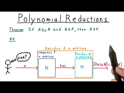 Polynomial Reductions Part 2 Georgia Tech Computability Complexity Theory Complexity