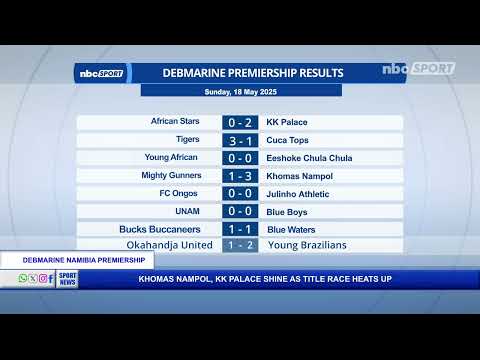 Khomas Nampol, KK Palace shine as Debmarine Namibia Premiership title race heats up