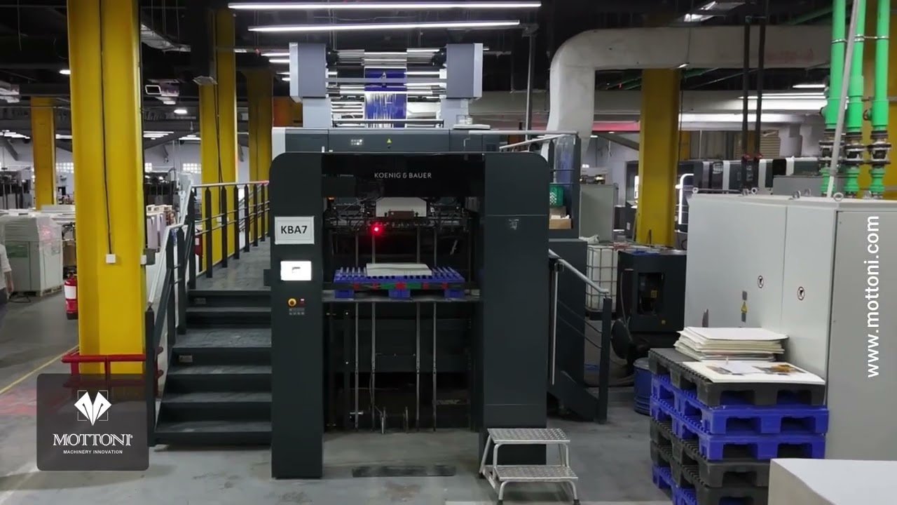 MOTTONI® Installed on KBA Rapida 106 7+L+L 2024 Model Year Saudi Arabia IPC