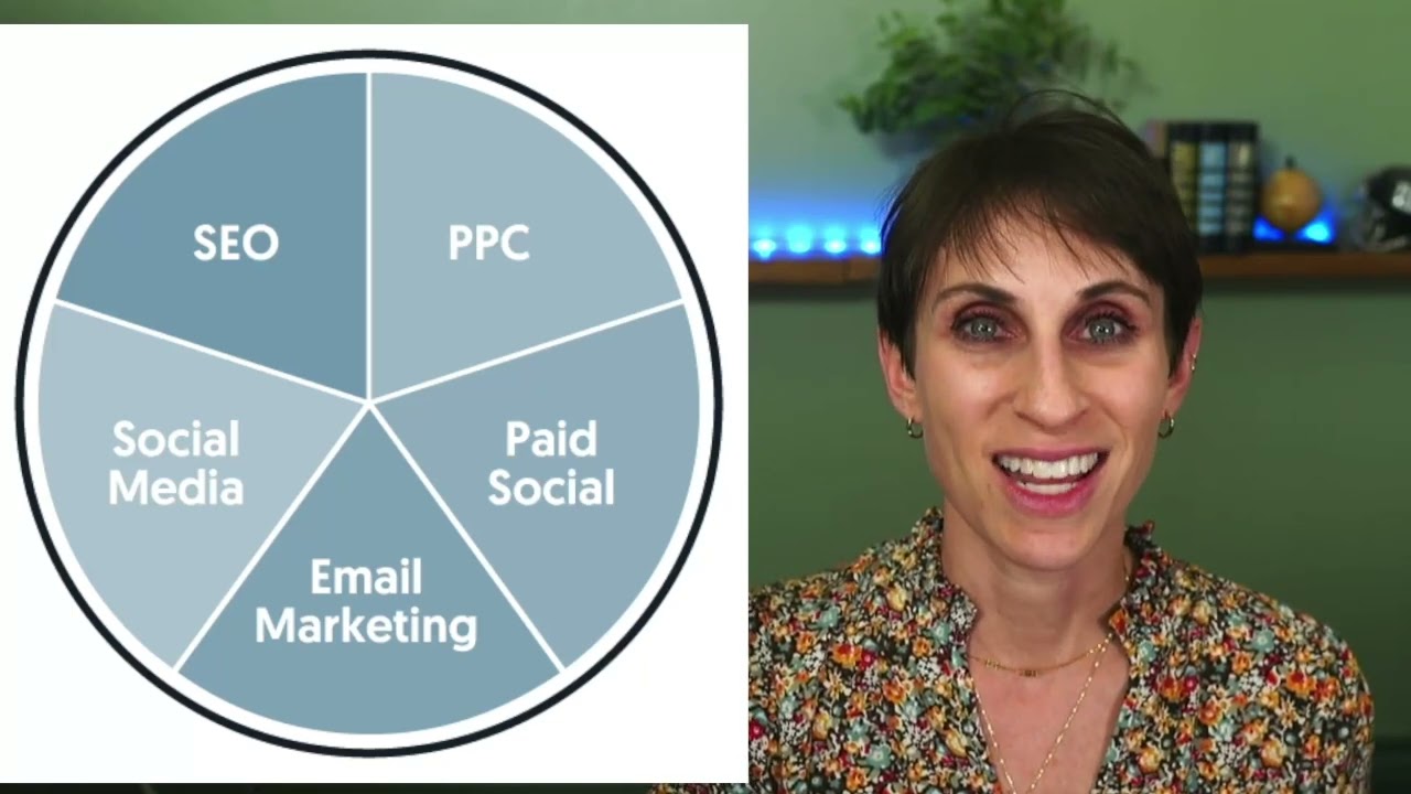 Plastic Surgery Marketing That Actually Works: Real Case Study Breakdown