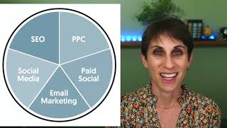 Plastic Surgery Marketing That Actually Works: Real Case Study Breakdown