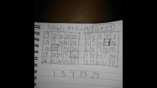 Florida Fantasy 5 Winning Strategy Explained