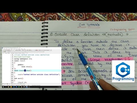 Introduction to C Programming Language Hindi C Tutorial 1