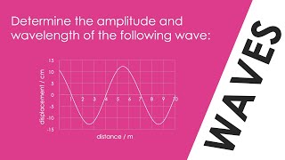 Amplitude and Wavelength of a Wave - WORKED EXAMPLE - GCSE Physics