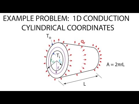Heat Transfer L5 p3 - Example - Cylindrical Conduction