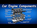 Car Engine Components Car Engine Parts And Functions Animation Diagram