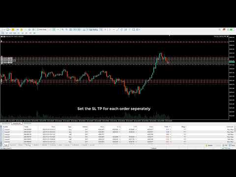 Video THV Trailing Buy Sell Stop Mt5