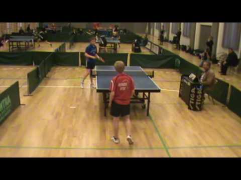 100425 DrDiv, Oliver Møller Hansen - Marc Kynde