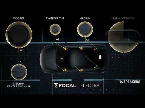 DS 4 | HiFi-Anlage FOCAL Electra®