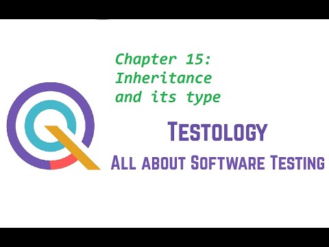 Chapter 15 Java Inheritance
