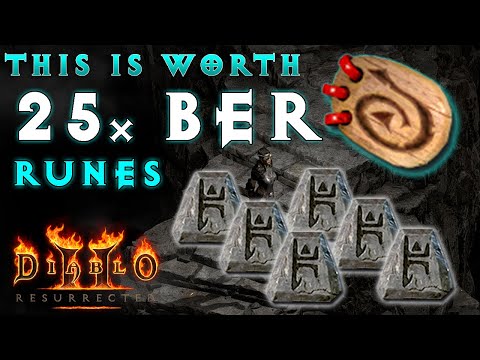 The Most Expensive Small Charms