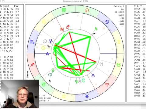 Tageshoroskop 12. November 2013