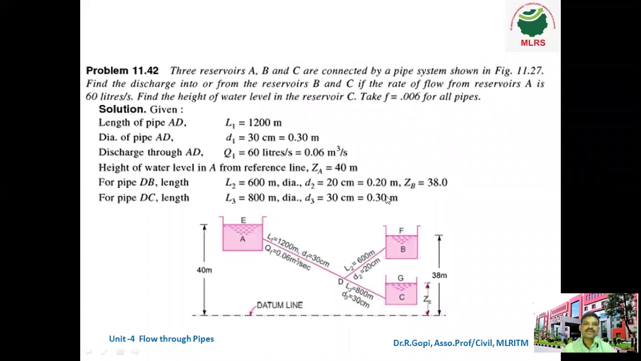 MLRITM| Fluid Mechanics| Branched Pipes (Three Reservoir problems)| Dr.R.Gopi