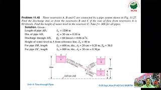 MLRITM| Fluid Mechanics| Branched Pipes (Three Reservoir problems)| Dr.R.Gopi