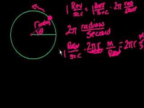 Introduction to Angular Velocity