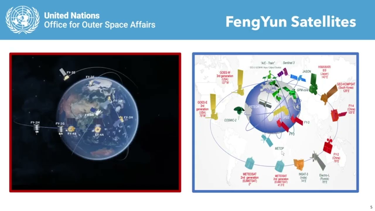 Module 2 Lecture 3: Application of Fengyun Satellite Data in Extreme Weather Monitoring Case Study