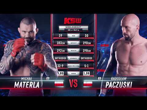 Michal Materla vs Radoslaw Paczuski full fight