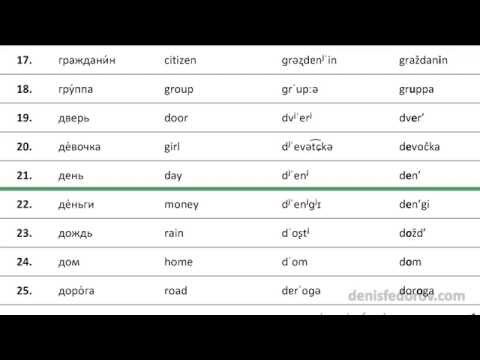 100 common Russian nouns reading